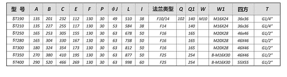 SEFORT氣動(dòng)執(zhí)行器尺寸圖